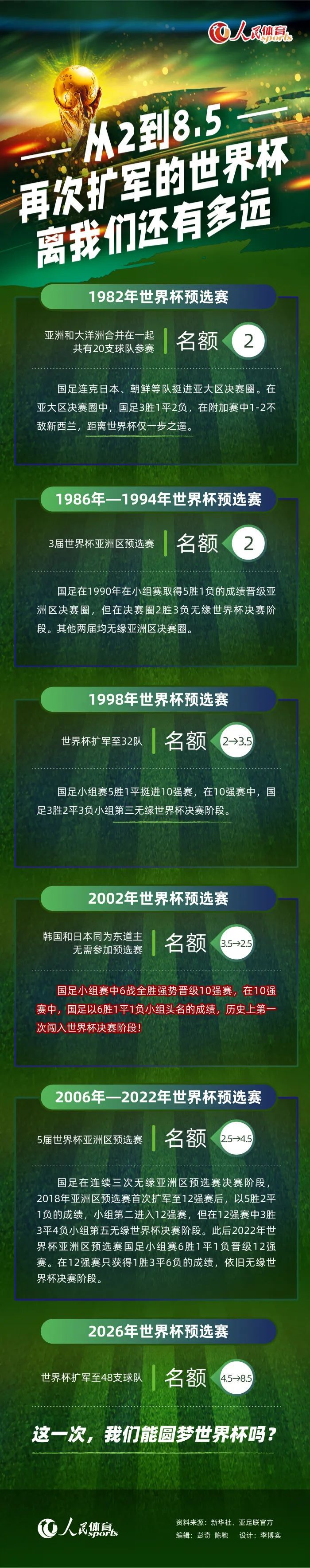 “他们有能力，这会使他们成为真正的威胁。